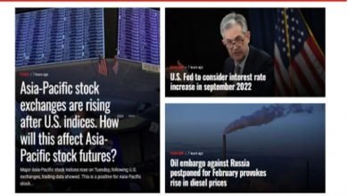 Commodity Markets News