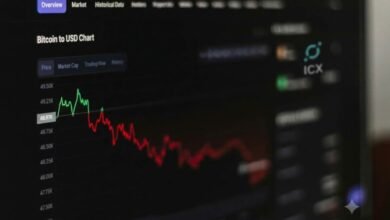ICX Global Review